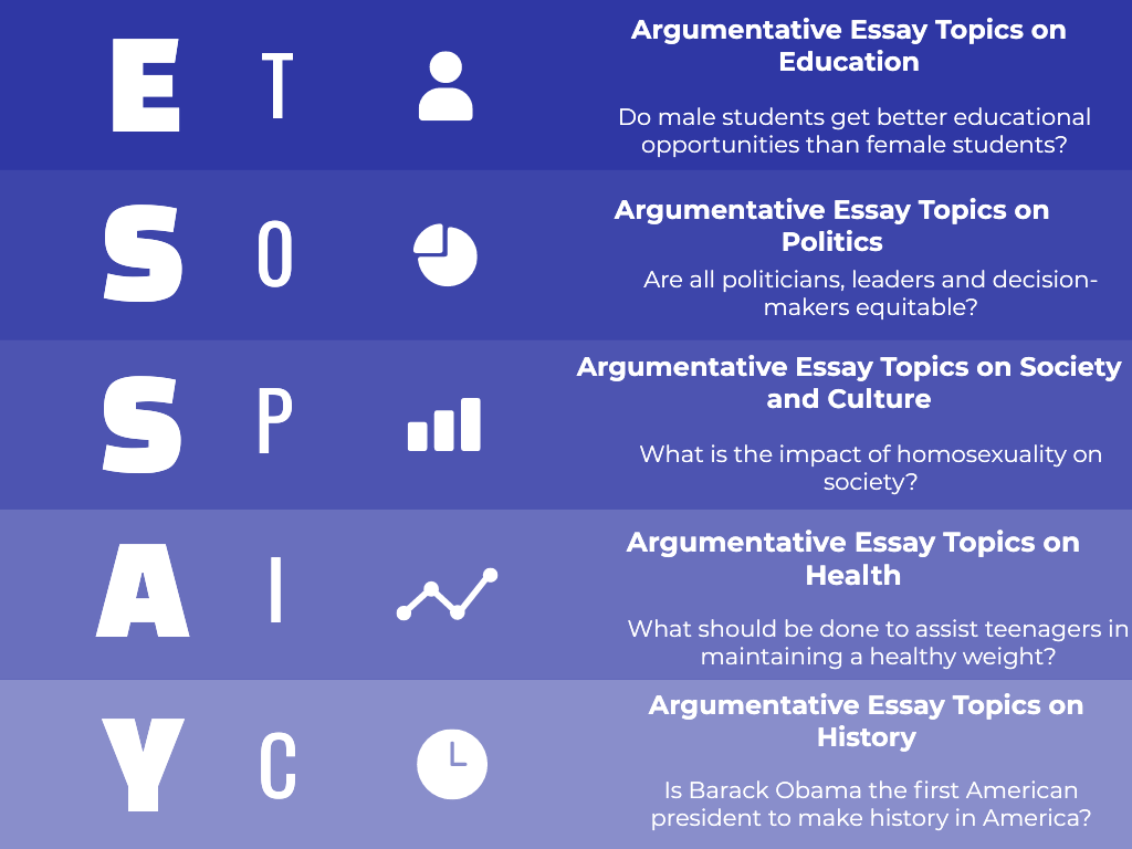  Argumentative Research Topic Ideas 155 Unique Psychology Research 