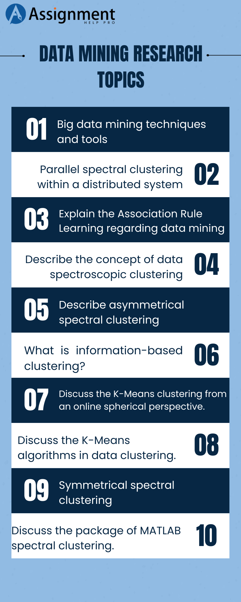 current research topics in data mining