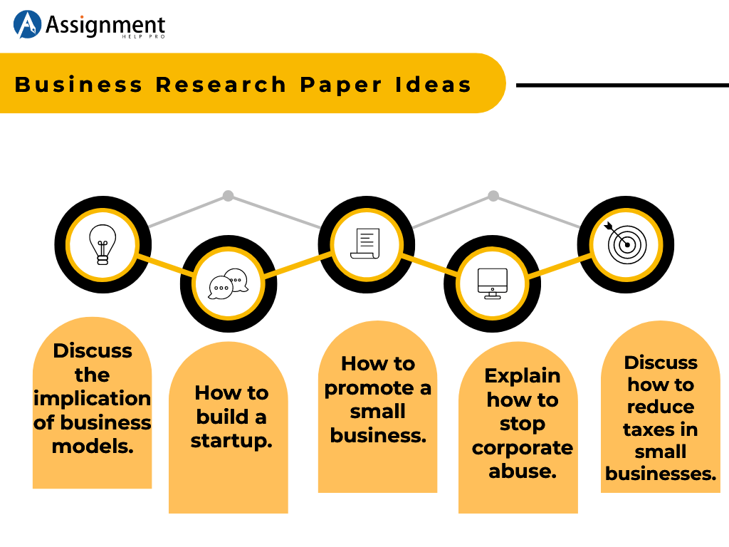 research paper ideas