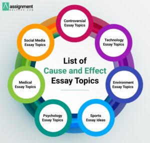 cause and essay topics