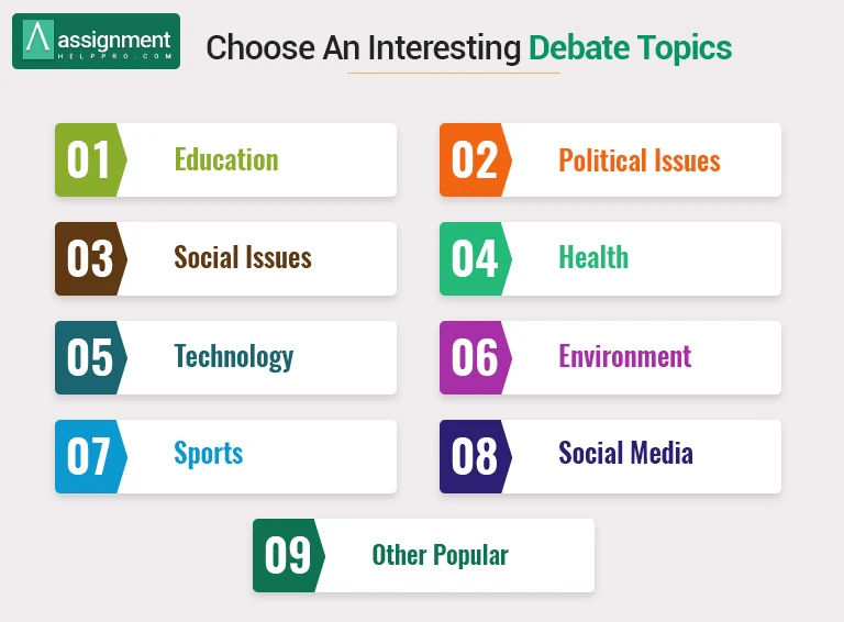 180 Engaging Debate Topics and Ideas for Students