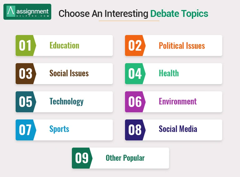 180 Engaging Debate Topics And Ideas For Students