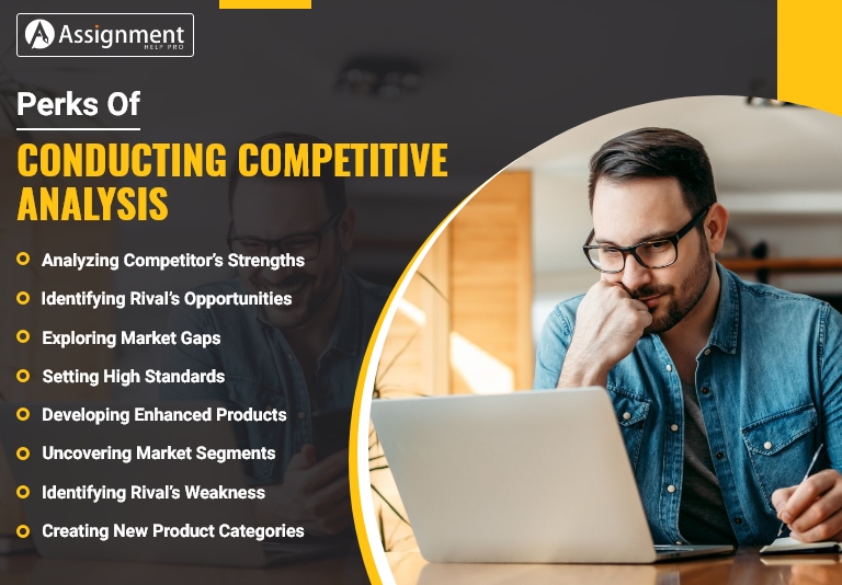 Competitive Analysis Research Topics