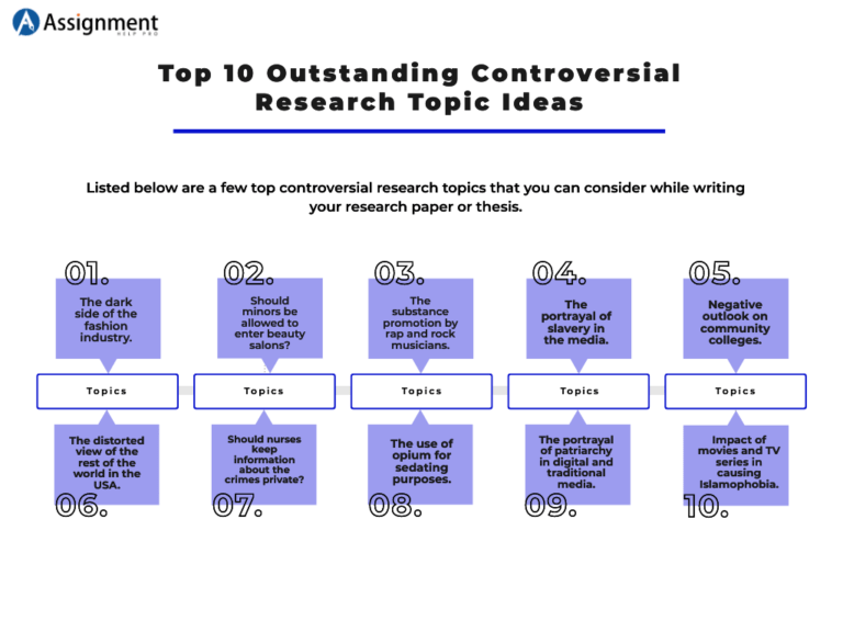125 Controversial Research Topics and Ideas to Deal With