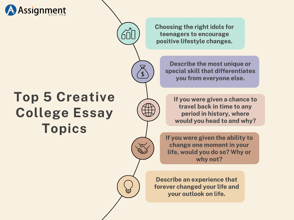 good personal essay topics for college