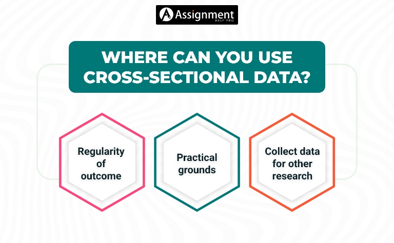 Cross-Sectional Data