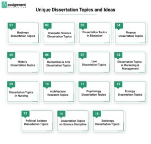dissertation topics in multimedia