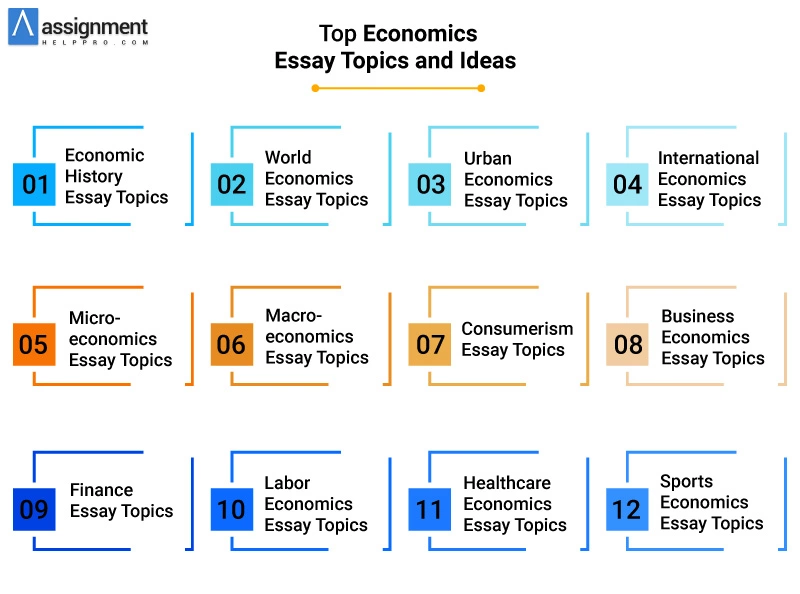 thesis topics in development economics