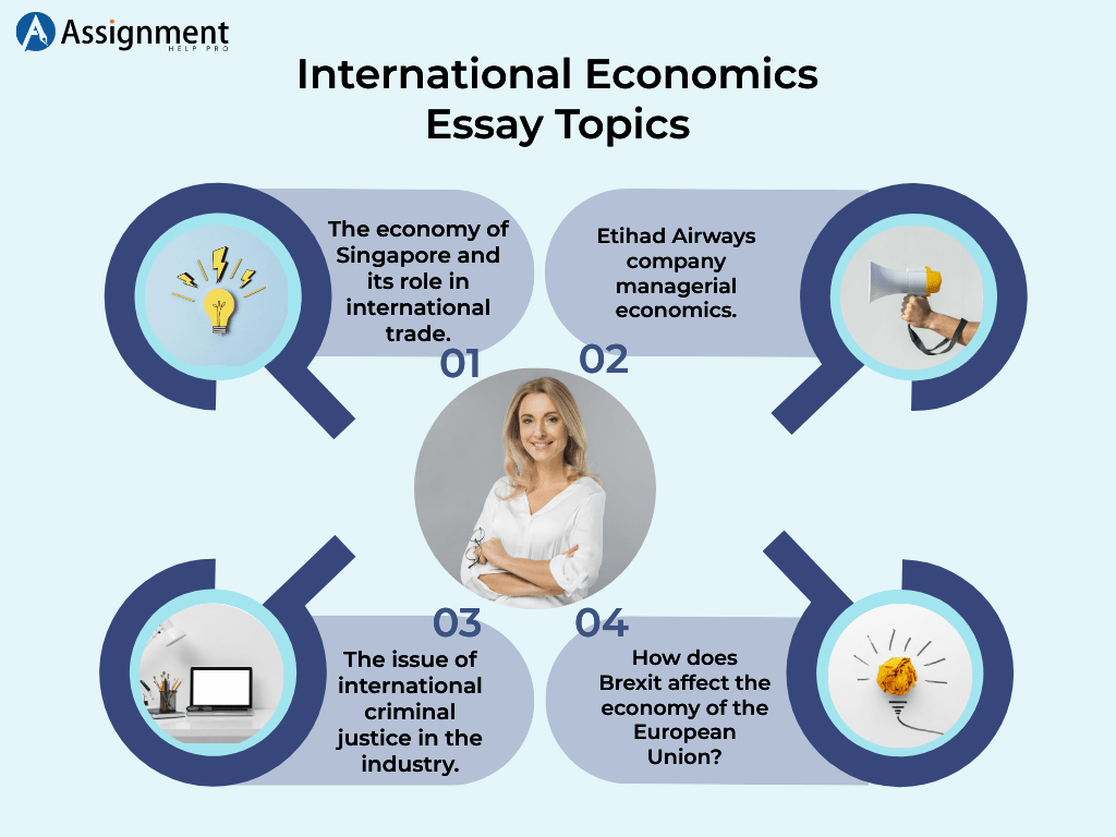 economy essay topics