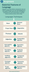 List Of Essential English Language Features