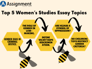 research topics for women's studies
