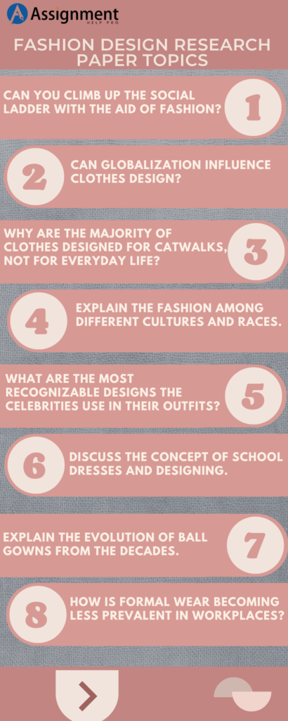 research topic on fashion