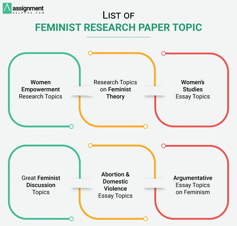 feminist persuasive essay topics