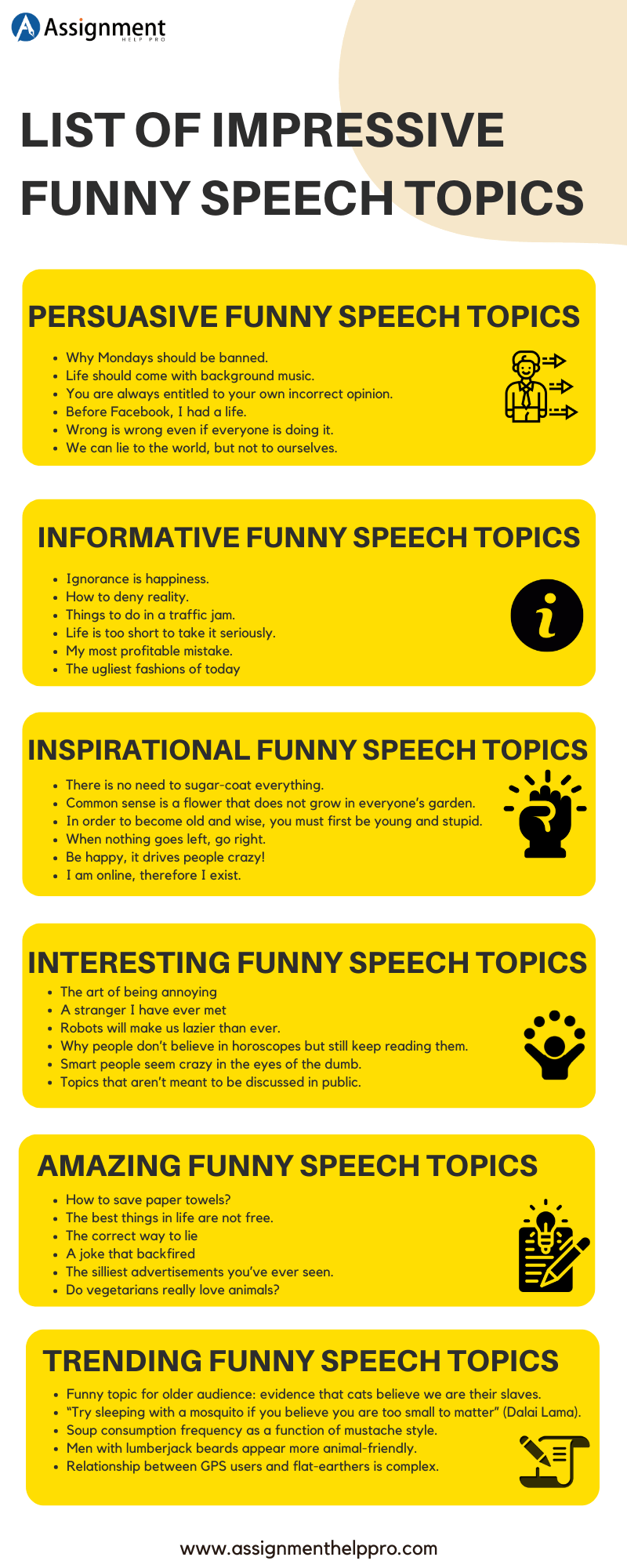 informative speech ideas list