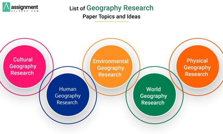 paper of geography research