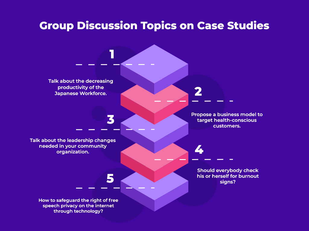 case study on group discussion