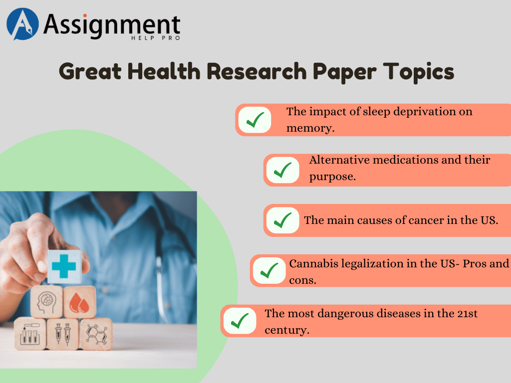 community health related research topics