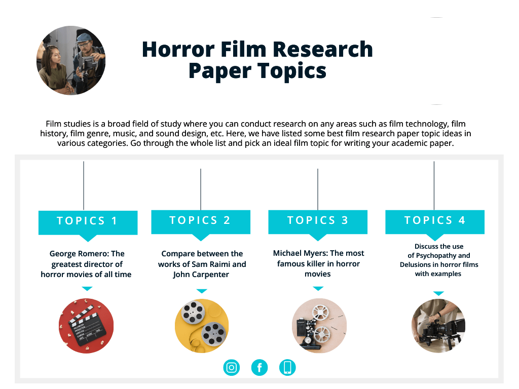 research papers about horror films