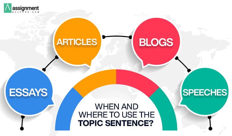 How To Write A Topic Sentence