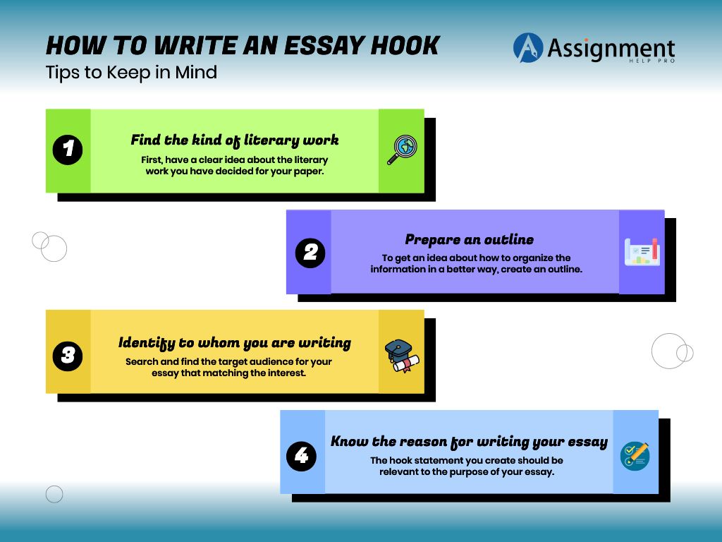 ideas for a essay hook