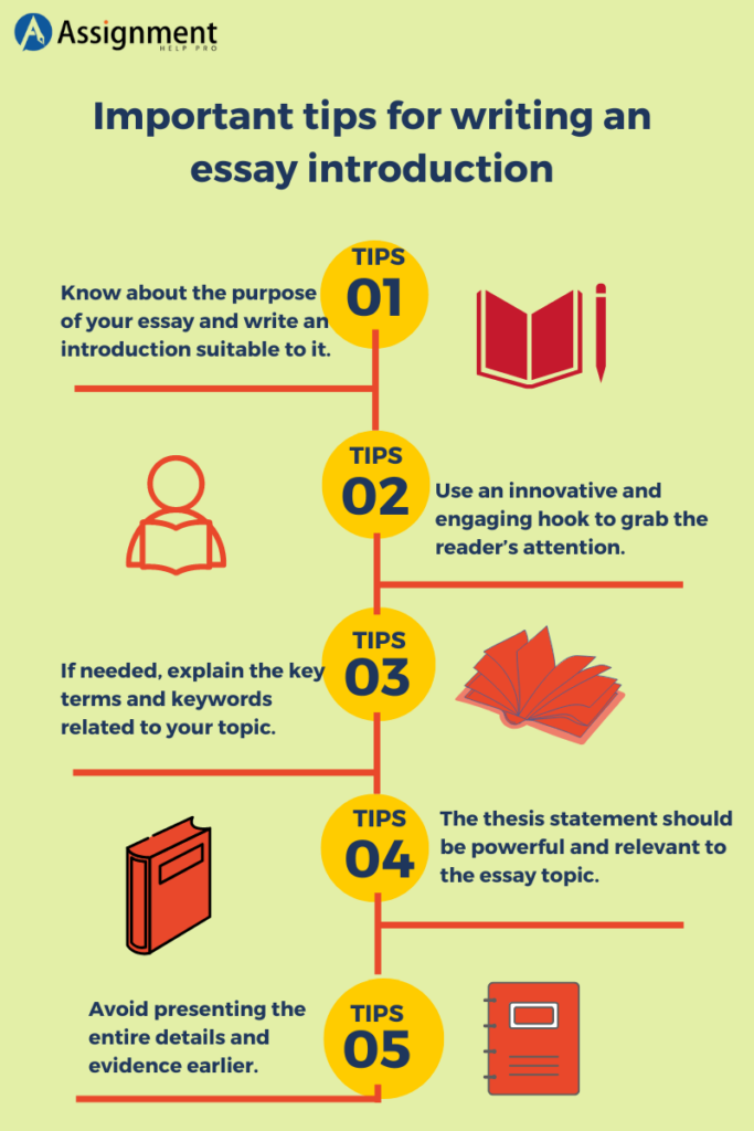 tips for writing an essay introduction