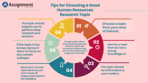 trending research topics in hrm