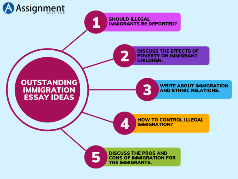 essay topics immigration