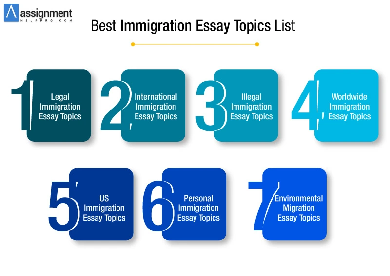 immigration essay topic ideas