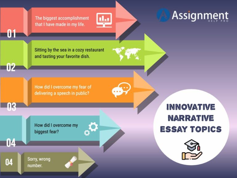 200 top narrative essay topics and ideas