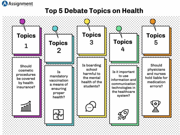 180 Engaging Debate Topics and Ideas for Students