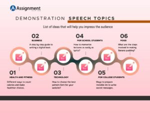 good demonstration speech topics for high school