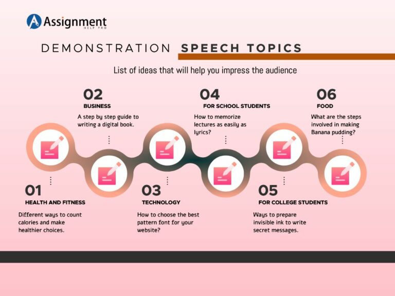 demonstration speech topics for 5th graders