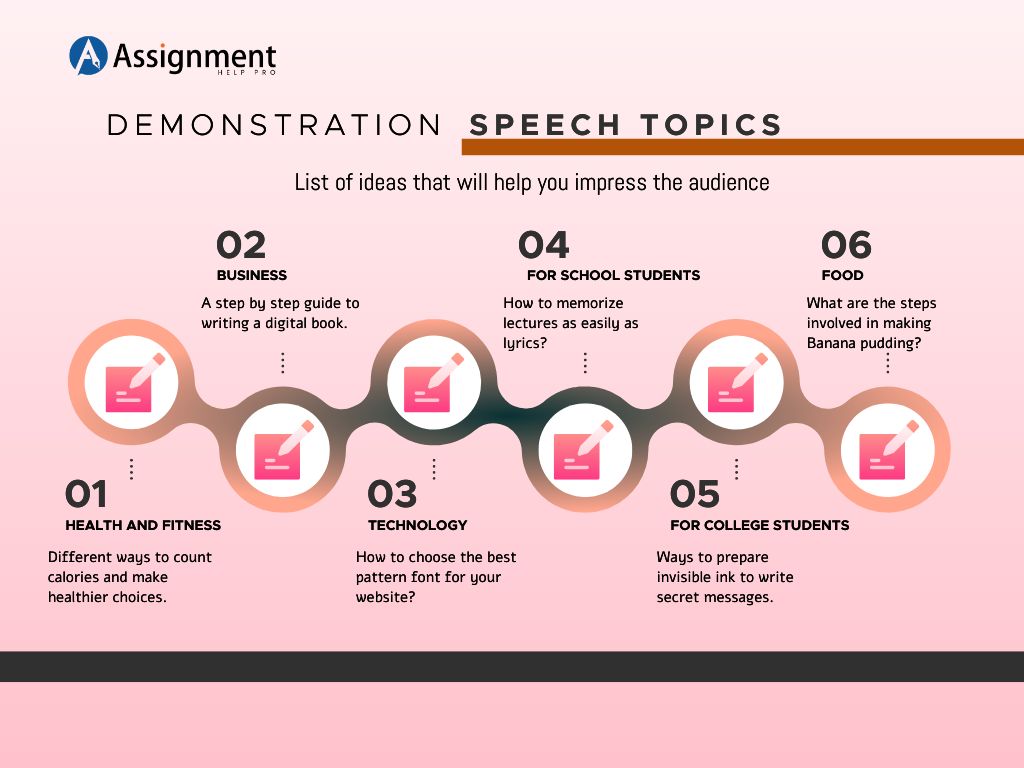 how to demonstration speech topics