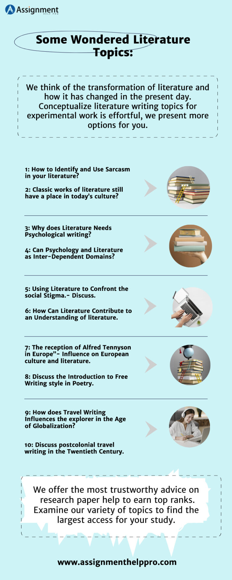 examples of research topics in literature