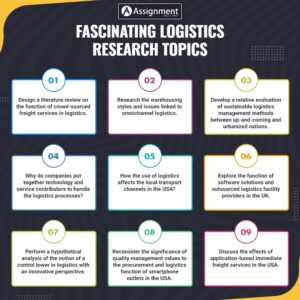 research topics on transport and logistics