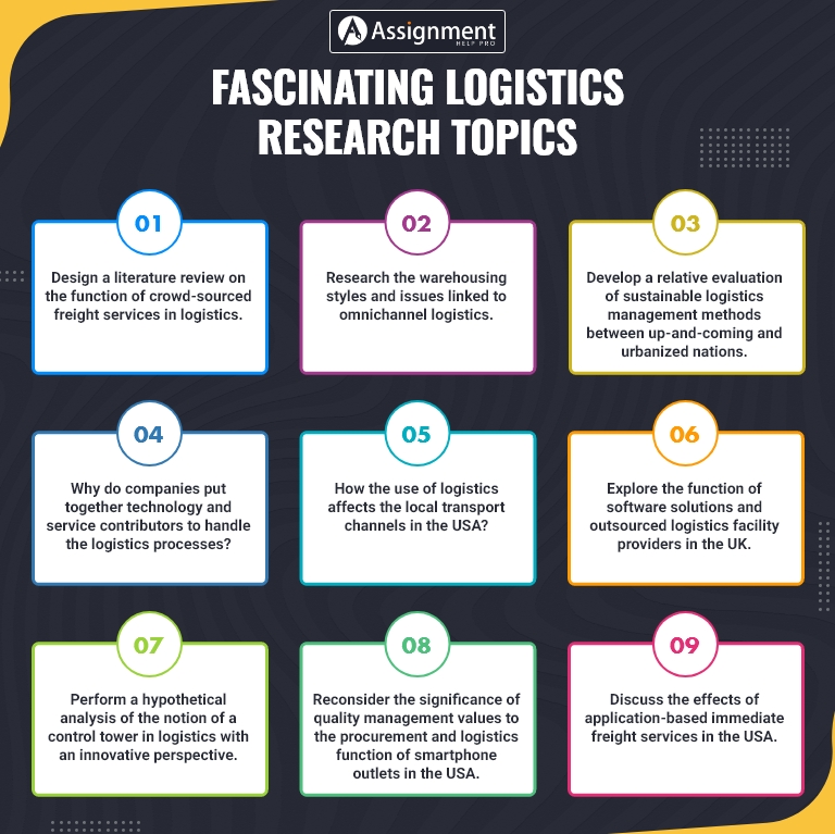 dissertation topics related to logistics