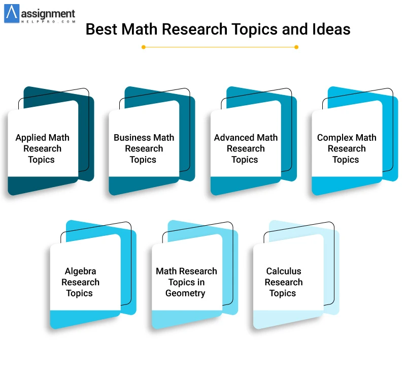 applied math thesis topics