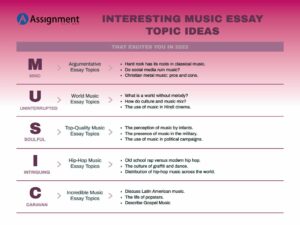 essay on the topic music