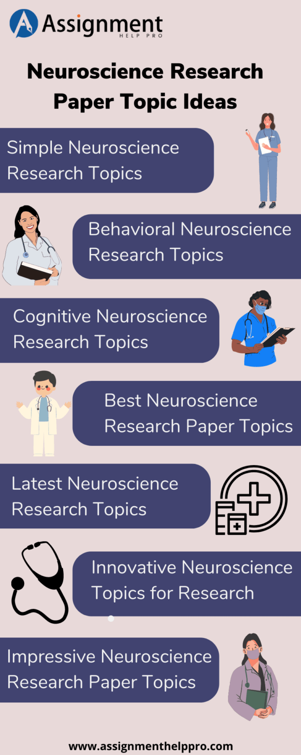 brain science research topics