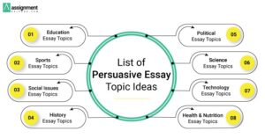 popular persuasive essay topics
