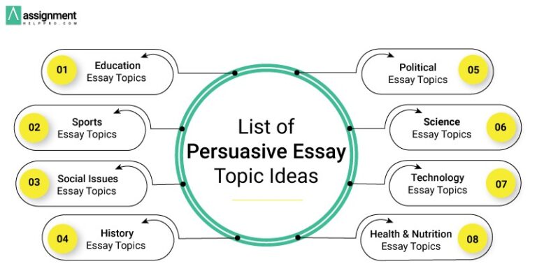 what are the best persuasive essay topics