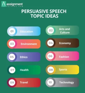 the best topics for a persuasive speech