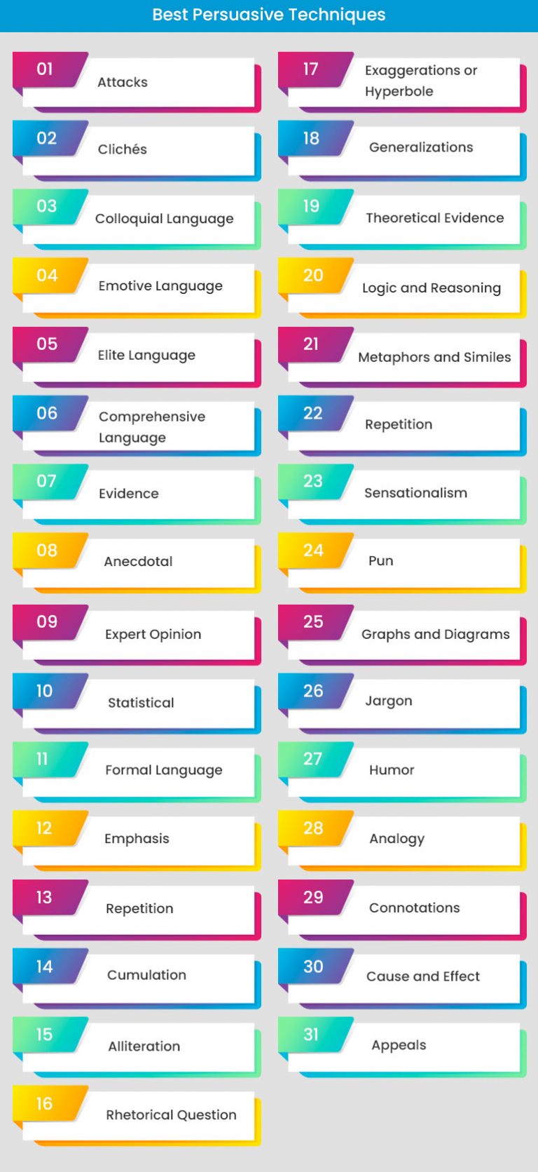 persuasive-techniques-how-to-write-an-essay-in-persuasive-style