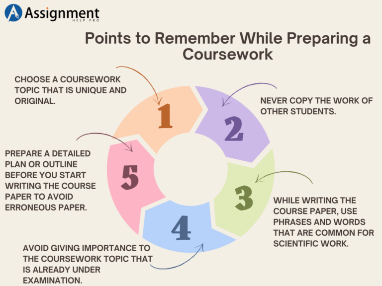 how to mark coursework quickly