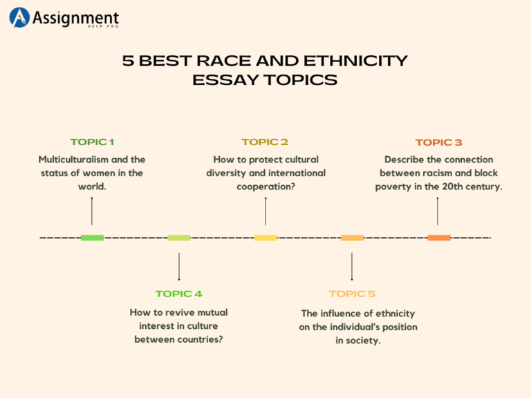 race and ethnicity essay topics