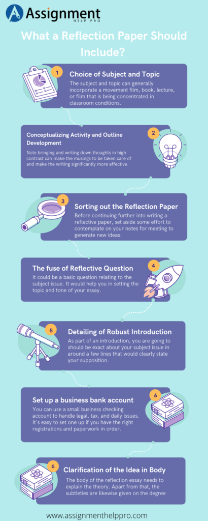 What is a Reflection Paper and How to Write it?