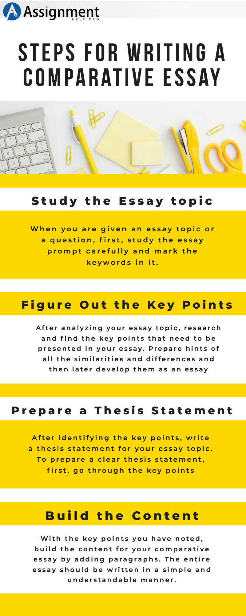 thesis examples for comparative essays