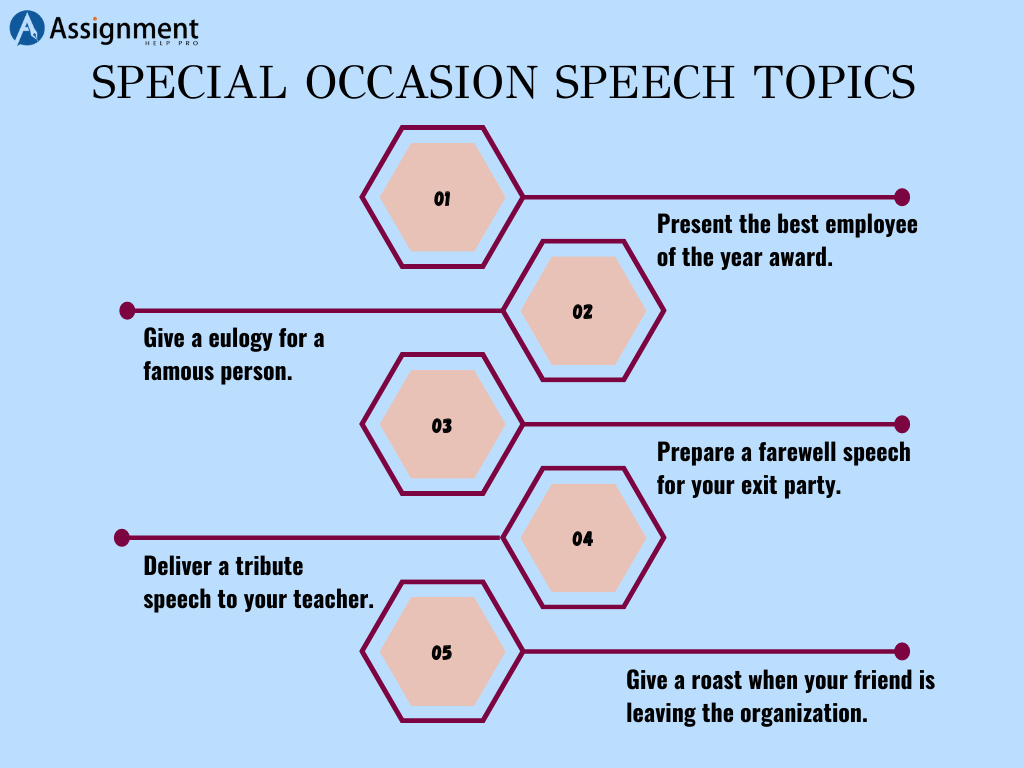 topics to give a speech about