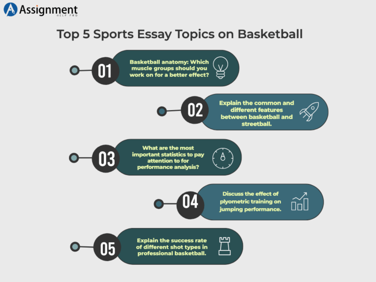 good sports topics to research