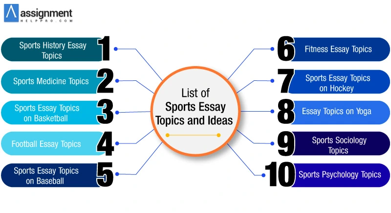 essay topics related to sports
